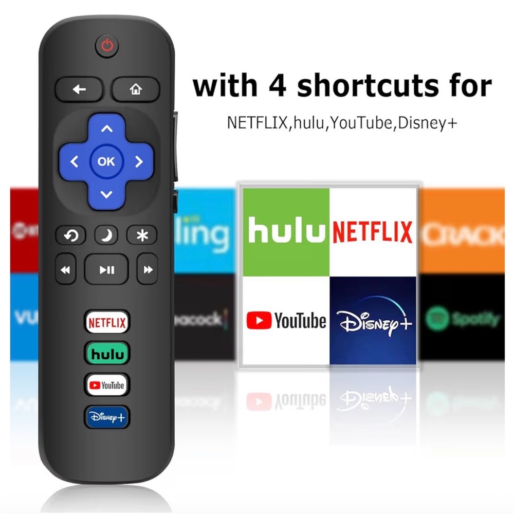 NWOT - Universal Roku TV Remote – With Netflix, Hulu, YouTube, Disney+ Shortcuts